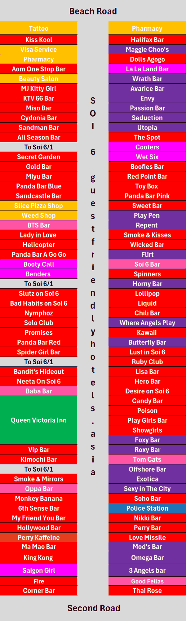 soi 6 bars pattaya map